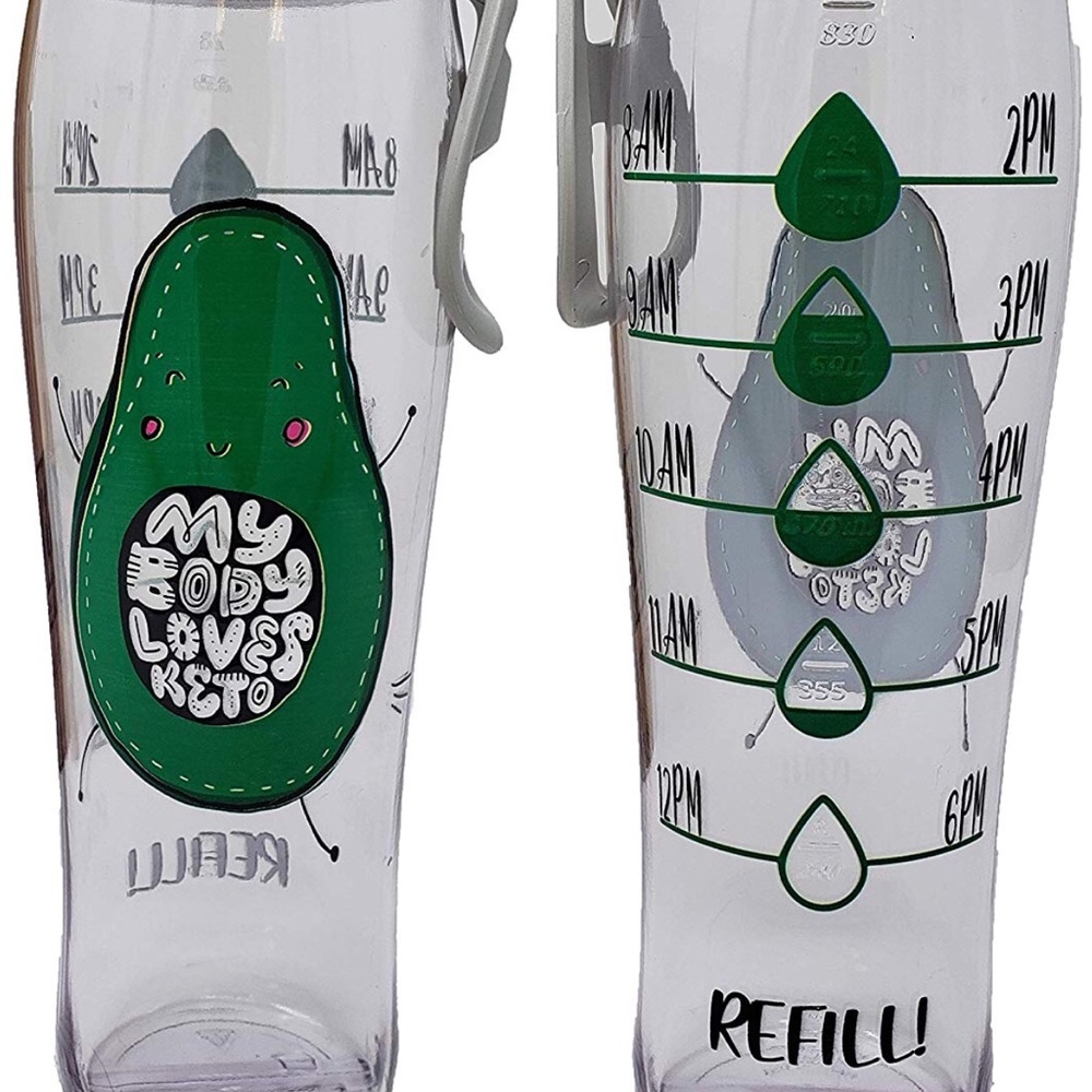 Keto Strong Water Bottle Tracker